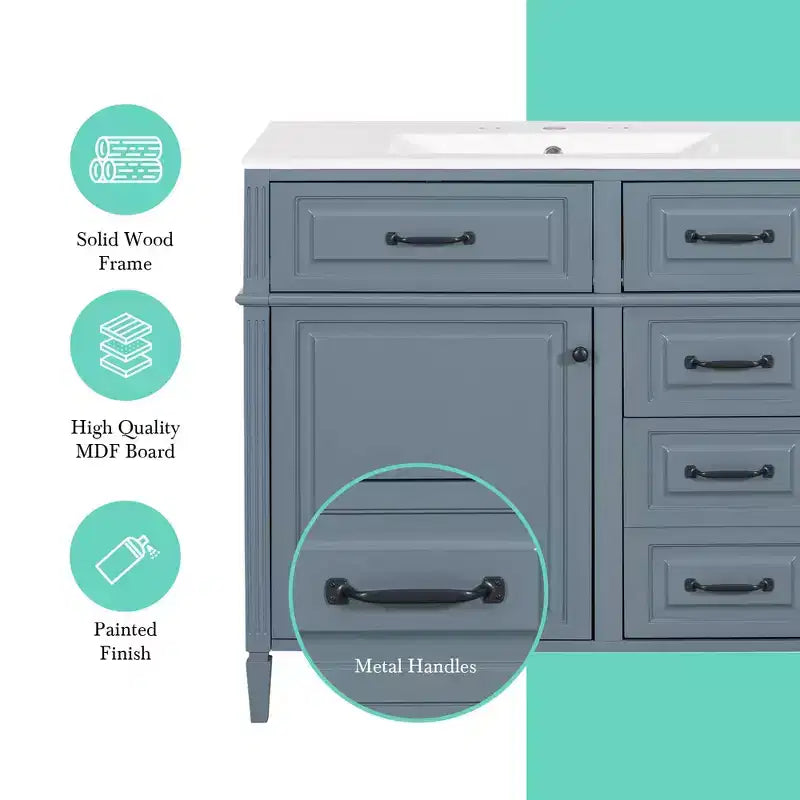 36" Bathroom Vanity with Sink, White Solid Wood, 3 Drawers, 2 Doors, Black Metal Handles, MDF