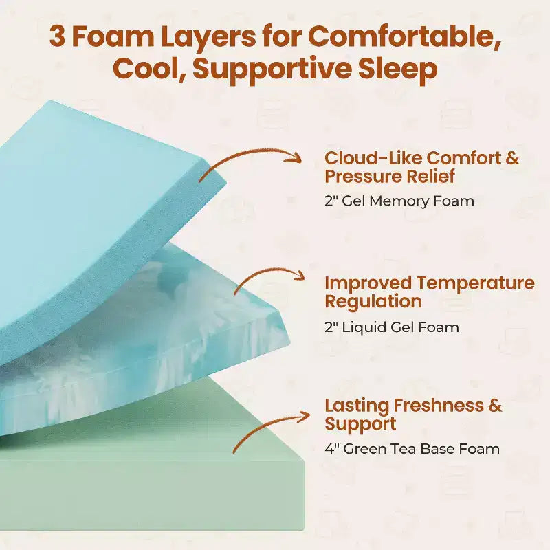8" Gel Memory Foam Mattress with Green Tea Scent, Cooling Technology, 3 Foam Layers
