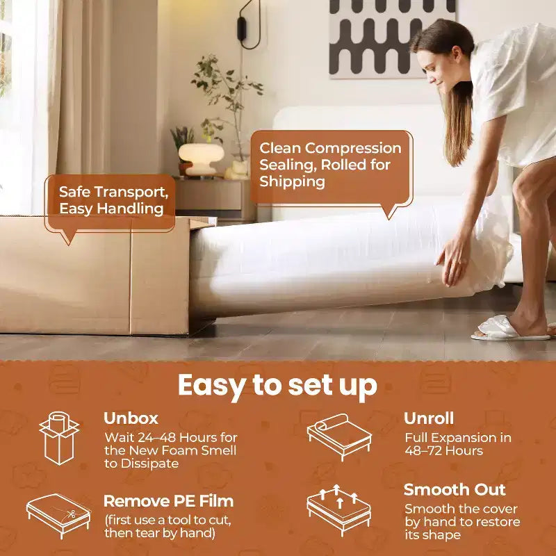 8" Gel Memory Foam Mattress with Green Tea Scent, Cooling Technology, 3 Foam Layers